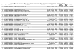 Q - Tribunal Regional do Trabalho da 2&ordf; Regi&atilde;o SP