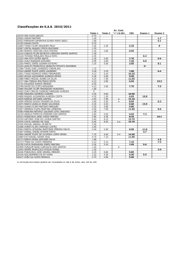 Classificações de E.A.E. 2010/2011