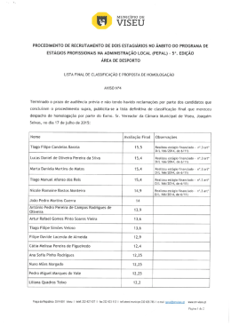 Aviso nº4 - Lista Final de Classificação e proposta de Homologação