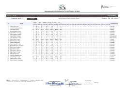 Turma 4AP - Agrupamento