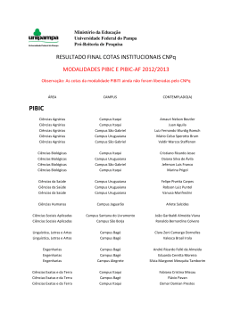 Resultado FINAL PIBIC/PIBIC-AF - Pr&oacute;