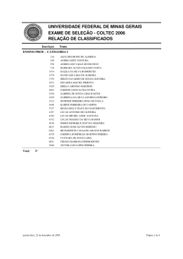 Classificados Alfa pr categoria - Universidade Federal de Minas
