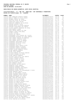 25/04/2008 HABILITADOS EM ORDEM ALFABÉTICA