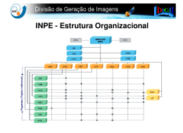 INPE - Estrutura Organizacional