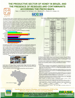 the productive sector of honey in brazil and the presence of residues