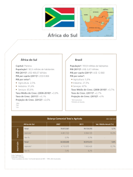 &Aacute;frica do Sul - Minist&eacute;rio da Agricultura
