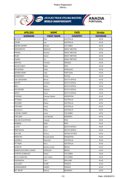 Lista Inscritos Divisao