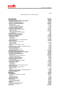 R$ mil ATIVO CIRCULANTE 15.622.735