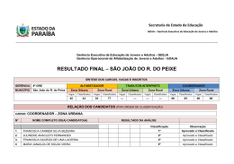 RESULTADO FINAL &ndash; S&Atilde;O JO&Atilde;O DO R. DO PEIXE