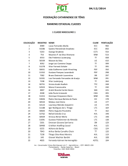 federação catarinense de tênis ranking estadual classes