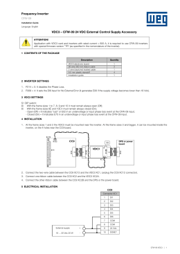 Frequency Inverter VDC3 – CFW-09 24 VDC External Control
