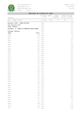 Resultado de vota&ccedil;&atilde;o por se&ccedil;&atilde;o