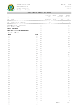 Resultado de vota&ccedil;&atilde;o por se&ccedil;&atilde;o