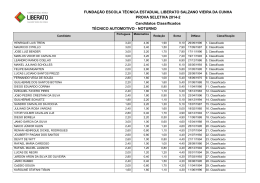 Prefeitura Municipal de S&atilde;o Leopoldo(RS)
