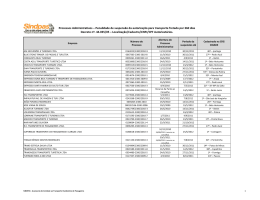 Veja rela&ccedil;&atilde;o de empresas suspensas pelo DER/SETOP