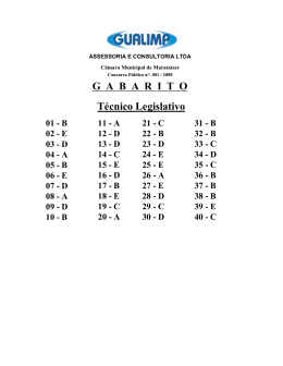 G  A  B  A  R  I  T  O T&eacute;cnico Legislativo