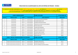 resultado da classificação da lista de espera do prouni