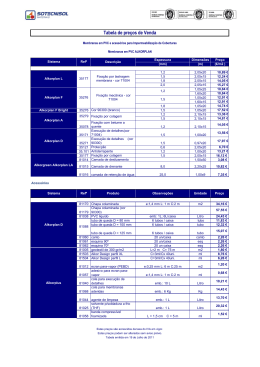 Tabela de Preços - Telas de PVC. Renolit