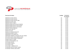 Descricao do Produto Unidade Percentual dos Tributos ABRIDOR
