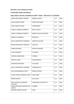 Lista de convidados CSN Indoor 2015