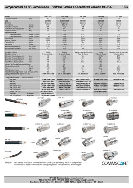 Andrew: Cabos e Conectores Coaxiais HELIAX