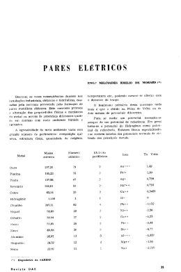 PARES EL&Eacute;TRICOS