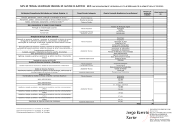 2015 - Direc&ccedil;&atilde;o Regional de Cultura do Alentejo