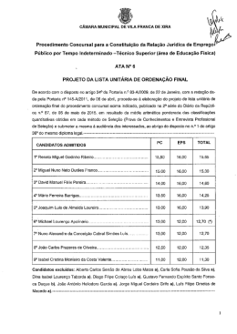 Técnico Superior (área de Educação Física)
