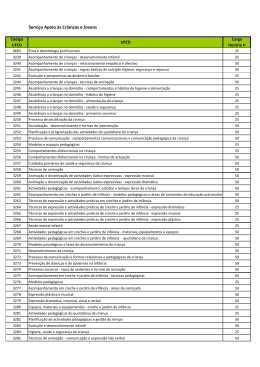 &Aacute;rea/Servi&ccedil;o de Apoio &agrave;s Crian&ccedil;as e Jovens