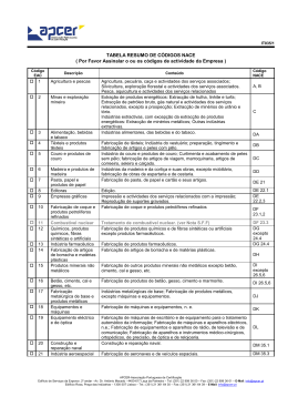 TABELA RESUMO DE C&Oacute;DIGOS NACE ( Por Favor