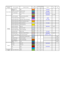 C&oacute;pia de Hor&aacute;rio CET de MI - Portalegre 28Set2015