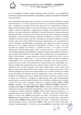ata eleição ascorsan triênio 2013/2015