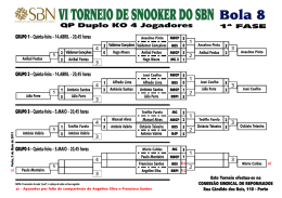 Resultados Grupo V e VI - Sindicato dos Banc&aacute;rios do Norte