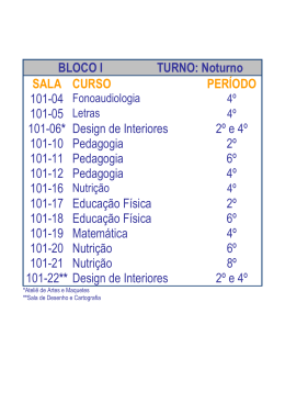 BLOCO I TURNO: Noturno SALA CURSO PER&Iacute;ODO 101