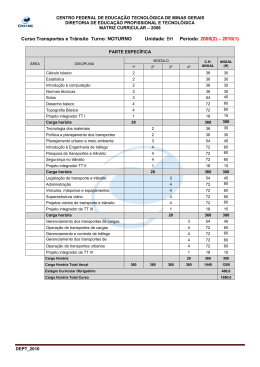 Curso:Transportes e Trânsito Turno: NOTURNO Unidade