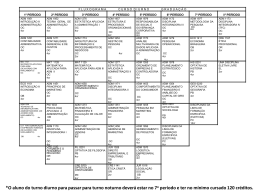 *O aluno do turno diurno para passar para turno noturno dever&aacute;