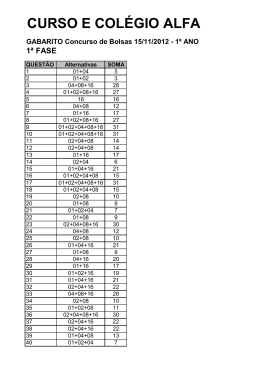 CURSO E COLÉGIO ALFA GABARITO Concurso