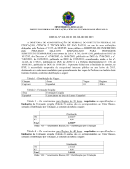 Edital nº 360, de 01 de julho de 2015 - IFSP