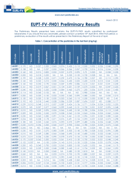 EUPT-FV-FH01 Preliminary Results