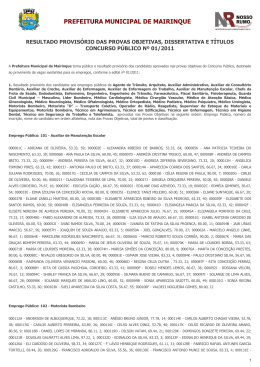 Prefeitura Municipal de Cubat&atilde;o