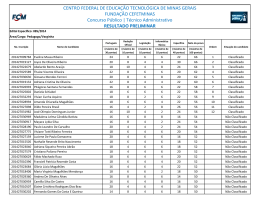 resultado preliminar - cefet-mg