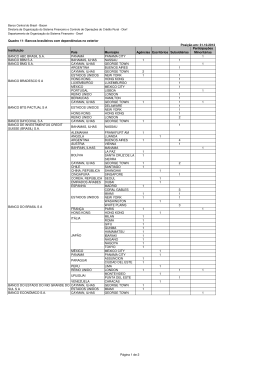 Quadro 11- Bancos brasileiros com depend&ecirc;ncias no exterior
