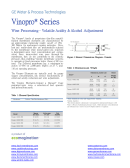 Vinopro* Series - GE Membranes .com