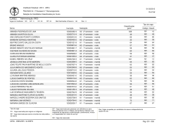 Reclassificados - Vestibular UERJ