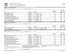 Reclassificados - Vestibular UERJ