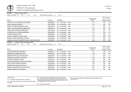 Reclassificados - Vestibular UERJ