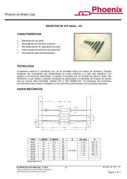 Resistores de Fio.