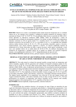 EVOLU&Ccedil;&Atilde;O DIURNA DA TEMPERATURA DO AR E DA UMIDADE