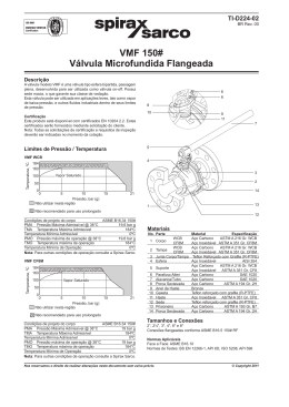 VMF 150# Válvula Microfundida Flangeada