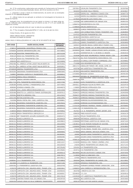 DI&Aacute;RIO OFICIAL n. 8.267 3 DE SETEMBRO DE 2012